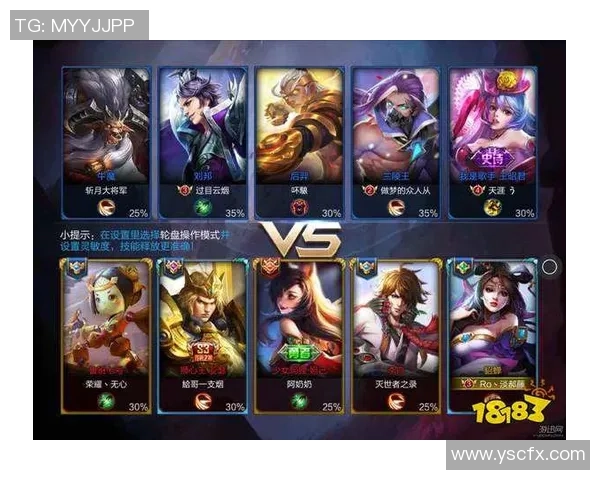 王者荣耀比赛经验总结IG战队表现卓越引领潮流