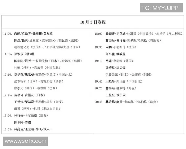 重庆乒乓球队在大满贯赛事中的节奏与表现分析 重庆乒乓球队在大满贯赛事中的节奏与表现分析